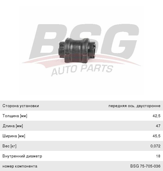 Втулка стабилизатора RENAULT Kangoo (97-) переднего BSG
