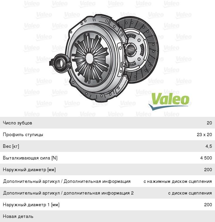 Сцепление ВАЗ-2190, Vesta, X-Ray (КПП с тросовым приводом) в сборе VALEO