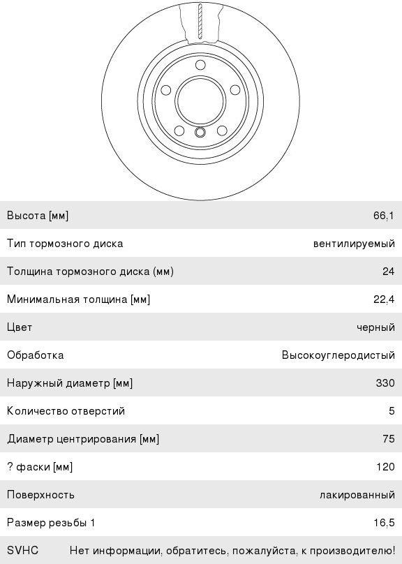 Диск тормозной BMW 5 (F10, F18) передний (1шт.) TRW