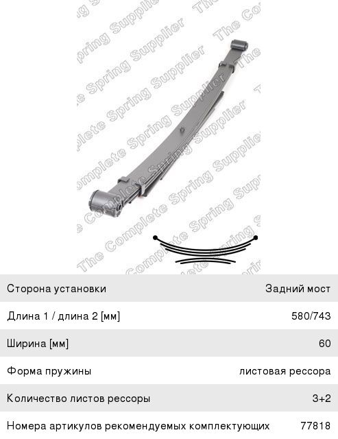 Рессора FORD Transit (06-) задняя LESJOFORS