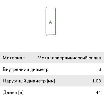 Втулка CHRYSLER Cirrus (94-00), Voyager (95-01) клапана направляющая METELLI