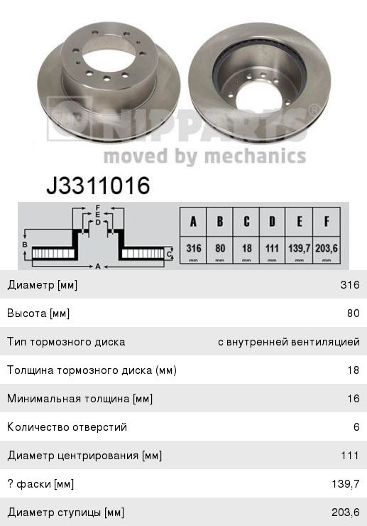 Диск тормозной NISSAN Patrol (88-10) задний вентилируемый (1шт.) NIPPARTS