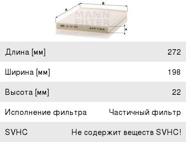 Фильтр воздушный салона VOLVO FH16 MANN