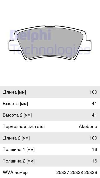 Колодки тормозные HYUNDAI Solaris, Sonata NF KIA Soul задние (4шт.) DELPHI