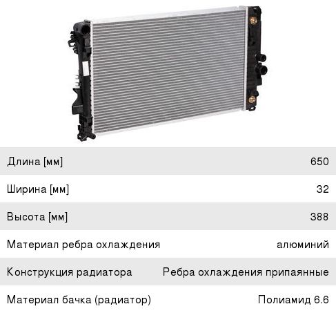 Радиатор MERCEDES Viano (W639) (03-) охлаждения двигателя LUZAR