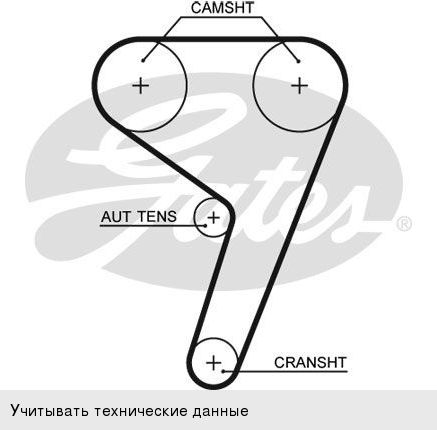 Комплект ГРМ FORD Focus 2, Fusion, C-Max (1.2/1.6) GATES