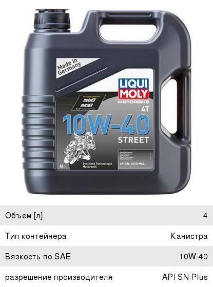 Масло моторное для 4-х тактных двигателей Motorbike 4T 10W40 синт.4л LIQUI MOLY