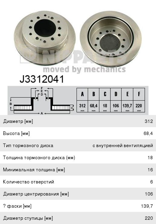 Диск тормозной TOYOTA Land Cruiser 120 задний (1шт.) NIPPARTS