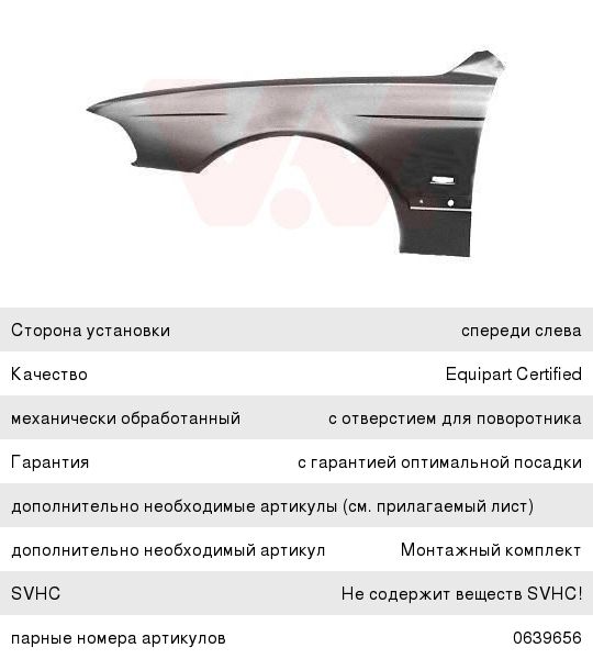 Крыло BMW 39 левое VAN WEZEL