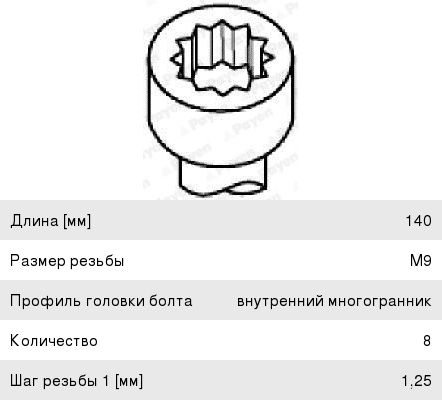 Болт VW Golf (99-14) (1.4/1.6) AUDI A3 (04-08) (1.6) SKODA Octavia (01-13) ГБЦ PAYEN