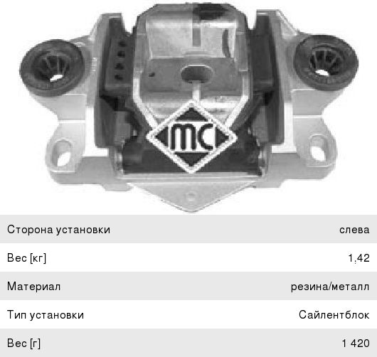 Подушка FORD Mondeo двигателя передняя METALCAUCHO