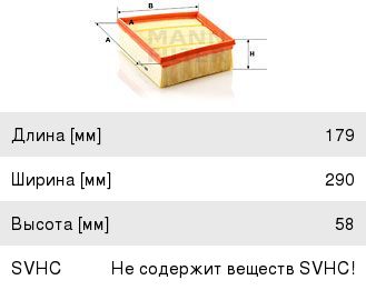 Фильтр воздушный LAND ROVER Freelander (2.0), Range Rover Evoque (11-) (2.0/2.2 TD) MANN