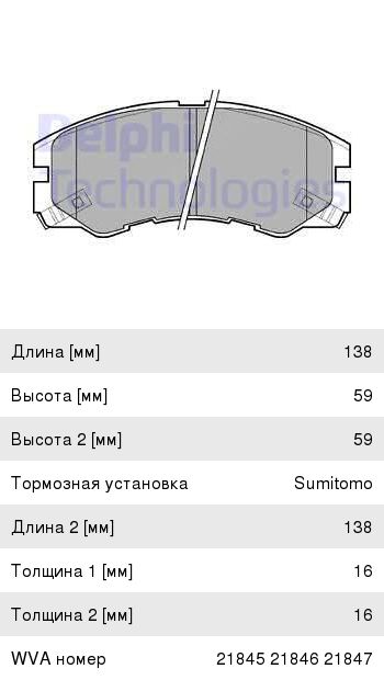 Колодки тормозные OPEL Frontera A (95-99) передние (4шт.) DELPHI