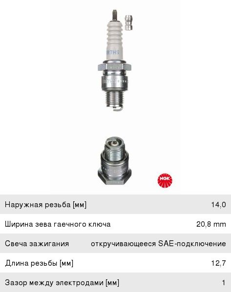 Свеча зажигания NGK