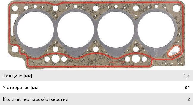 Прокладка головки блока RENAULT Megane (96-01) VOLVO V40 (95-99) (1.9 D) GLASER