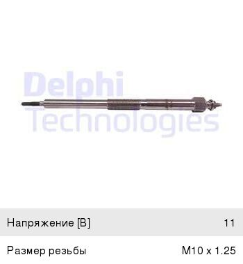 Свеча накаливания NISSAN Pathfinder (05-) DELPHI