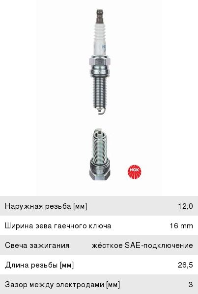 Свеча зажигания SMART Fortwo (1.0) NGK